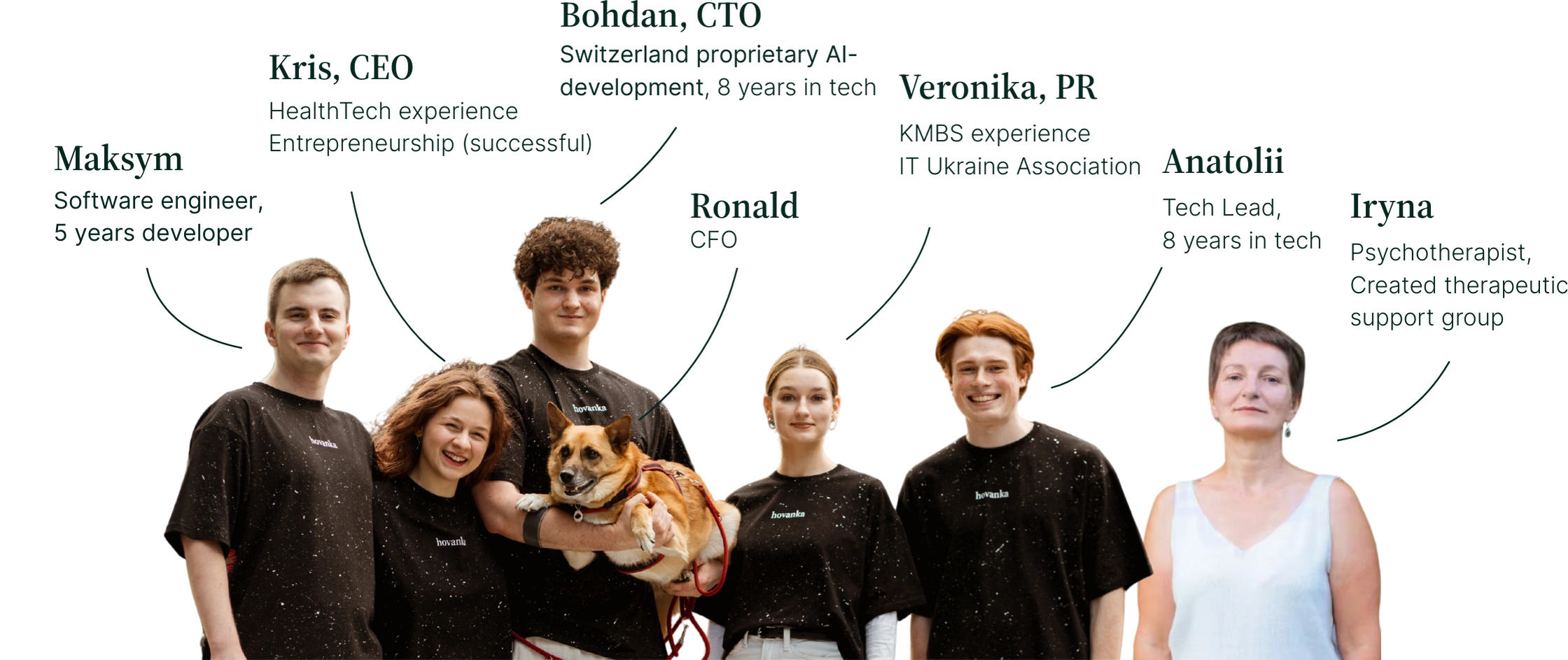 Hovanka team